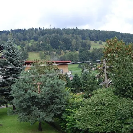 Beskid * Brenna