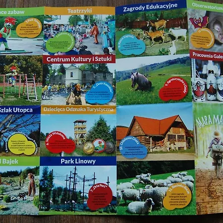 Pansiyon Beskid Brenna